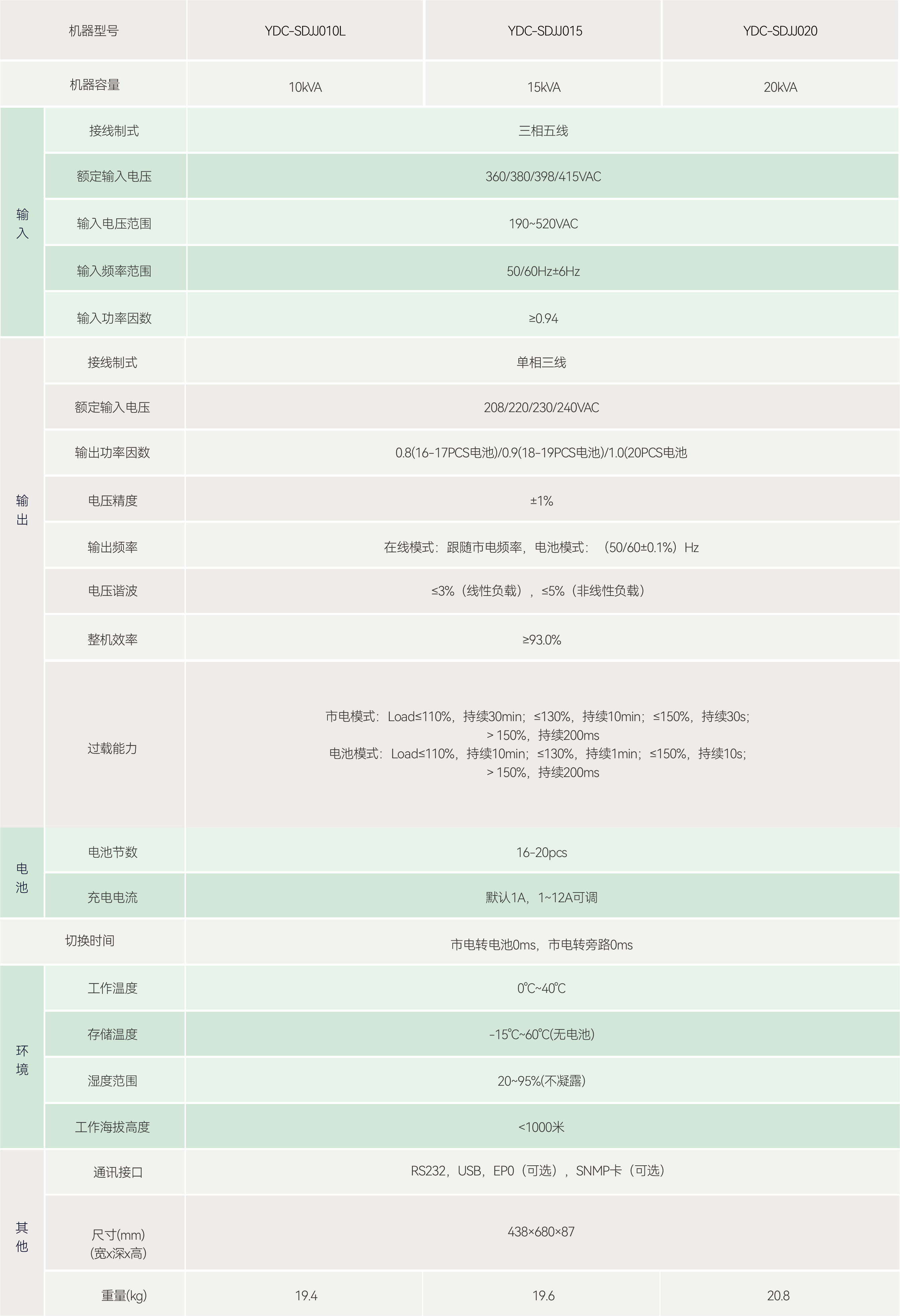 2025111010383077.png 资源 42.png