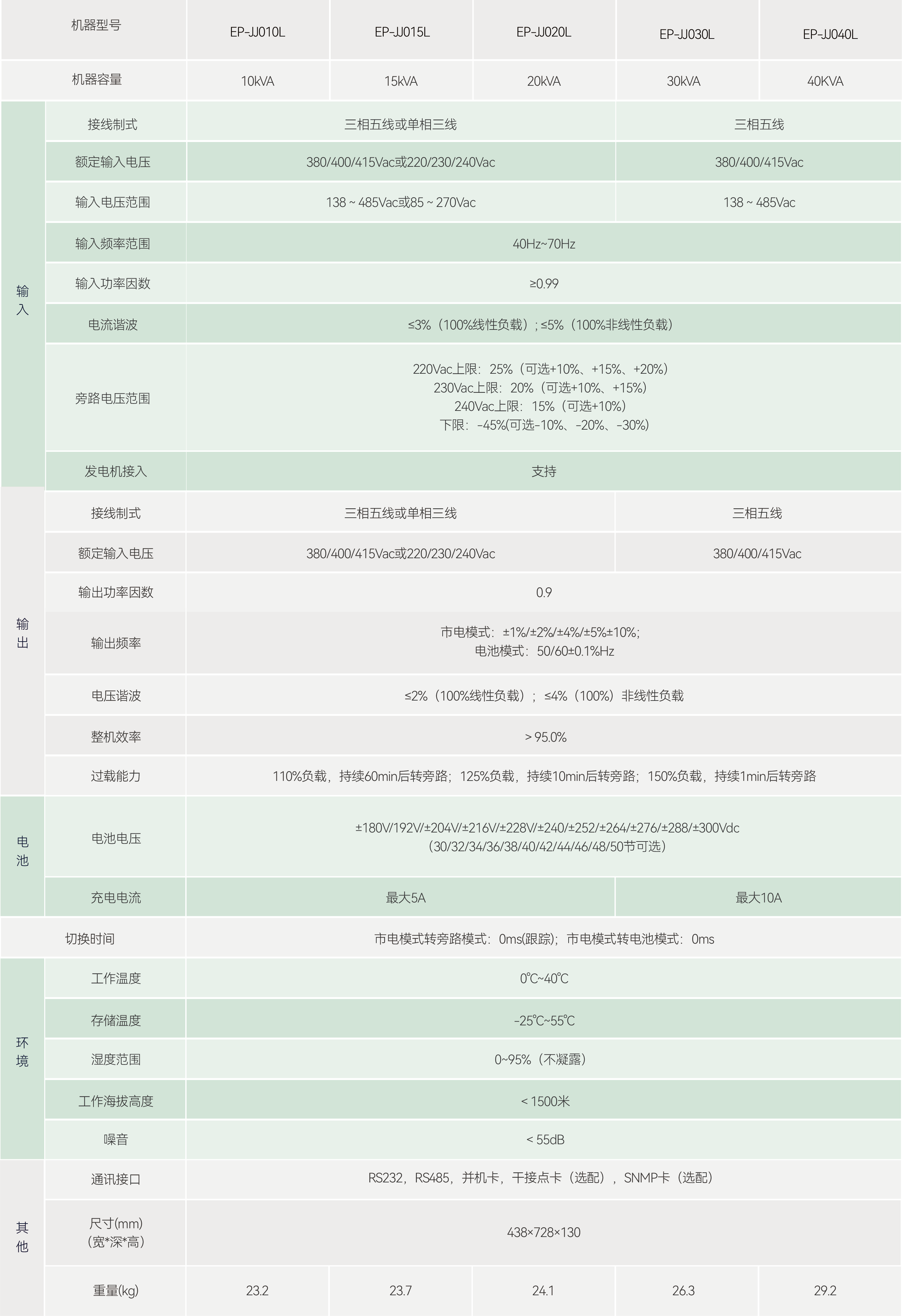 2025111015798879.png 资源 39.png