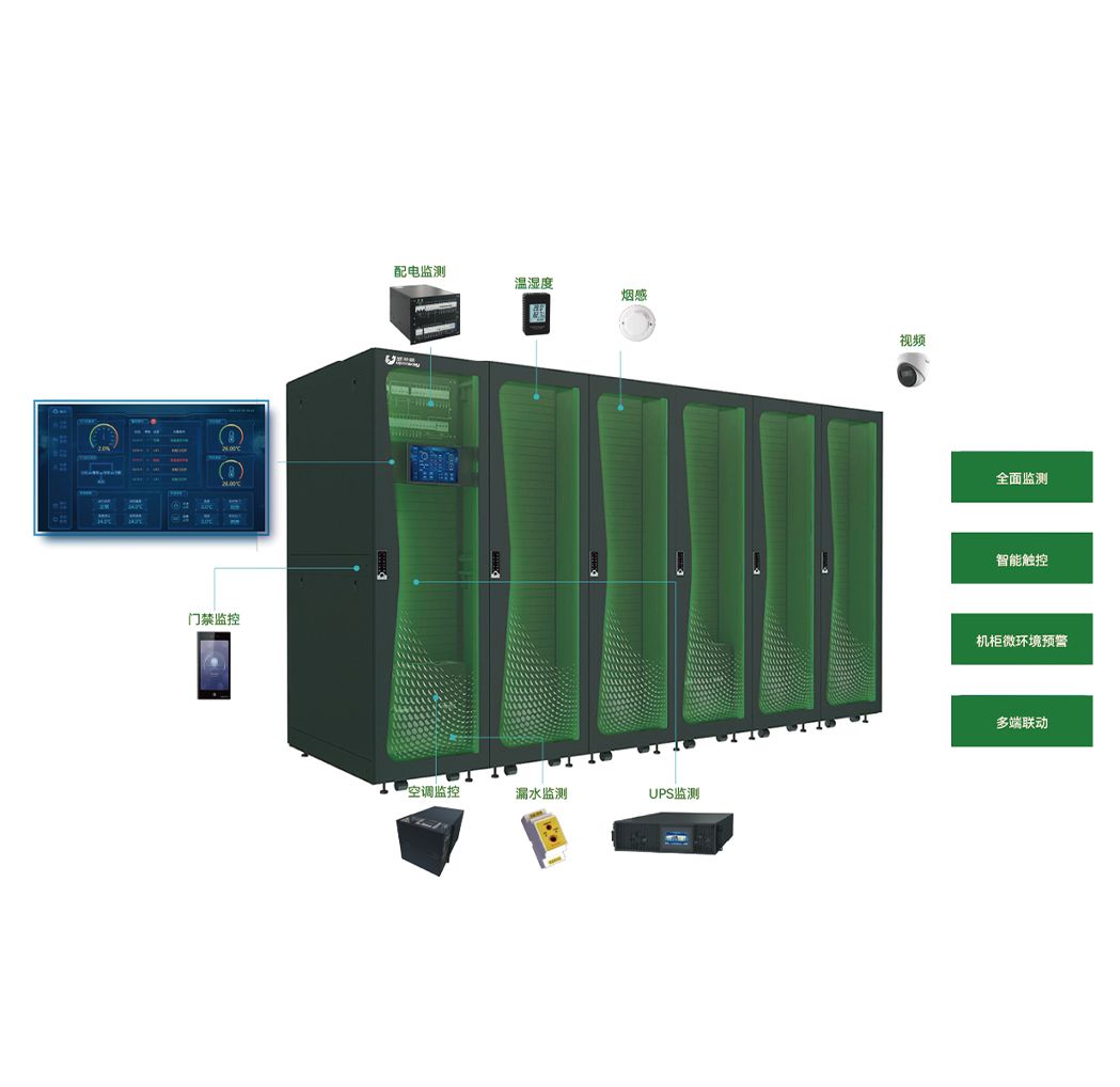 Intelligent monitoring management platform